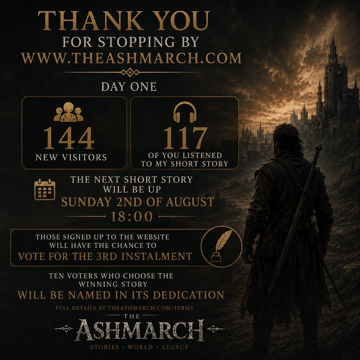 Thank you for stopping by www.theashmarch.com. Day one: 144 new visitors; 117 of you listened to my short story. The next short story will be up Sunday 2nd of August, 18:00. Those signed up to the website will have the chance to vote for the 3rd instalment. Ten voters who choose the winning story will be named in its dedication. Full details at theashmarch.com/terms. The Ashmarch: stories, world, legacy.